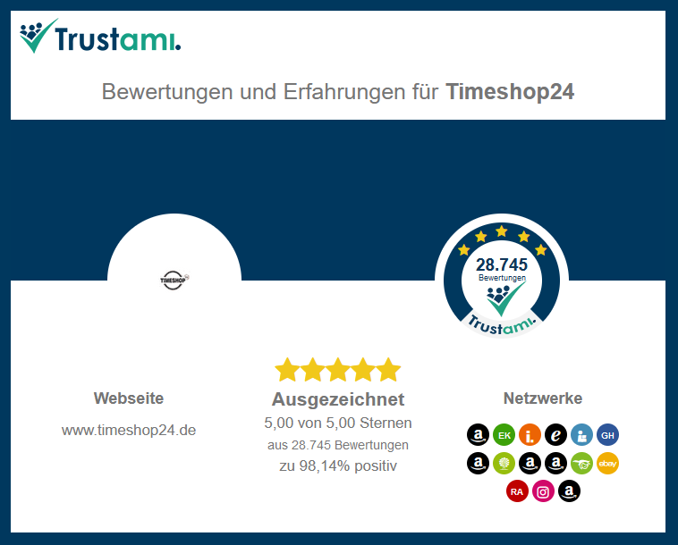 Trustami rating profile for Timeshop24